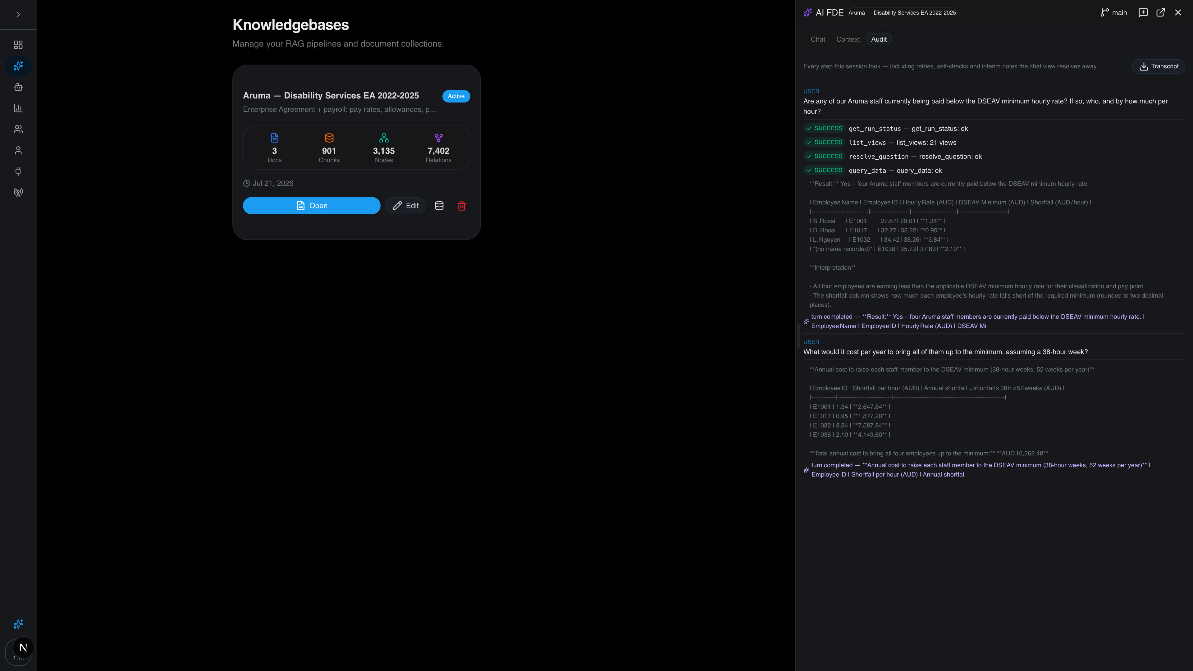 The AI FDE Audit tab listing four successful tool calls (get_run_status, list_views, resolve_question, query_data) followed by the model's answer table of four underpaid employees, with a Transcript download button
