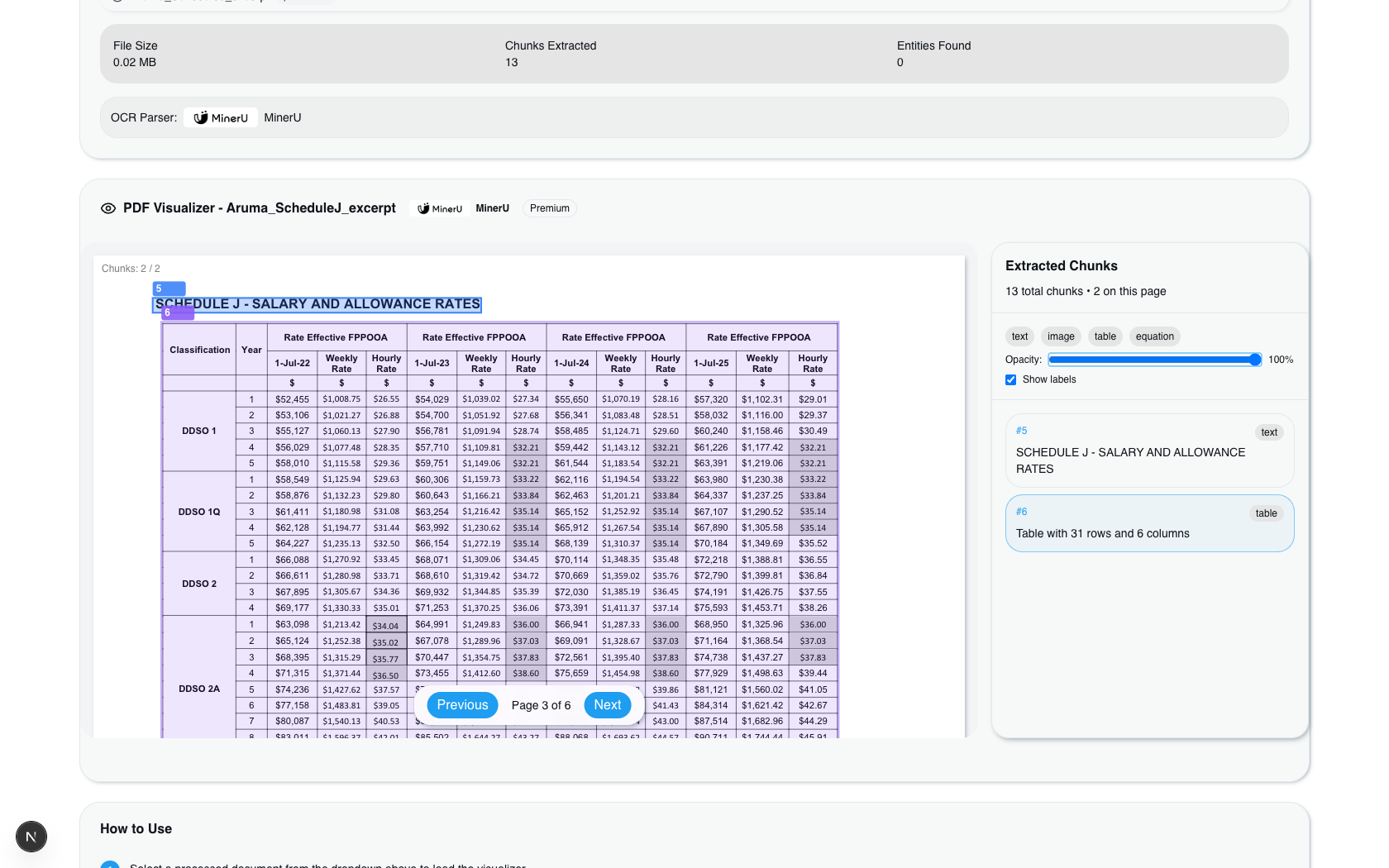 PDF visualiser showing the Schedule J salary and allowance rate table with DDSO 1, 1Q, 2 and 2A classification groups, four effective-date column groups, and chunk overlay boxes numbered 5 and 6 on the right panel