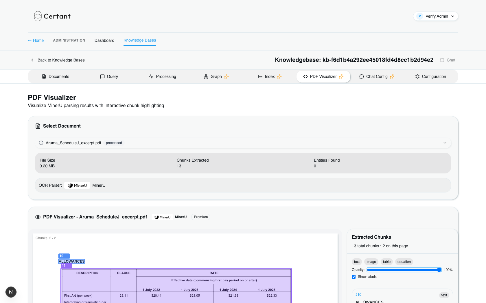 PDF visualiser open on the allowances table with DESCRIPTION, CLAUSE and RATE columns across four effective dates, chunk overlays 10 and 11 drawn on the page, and the Knowledge Bases tab bar above it