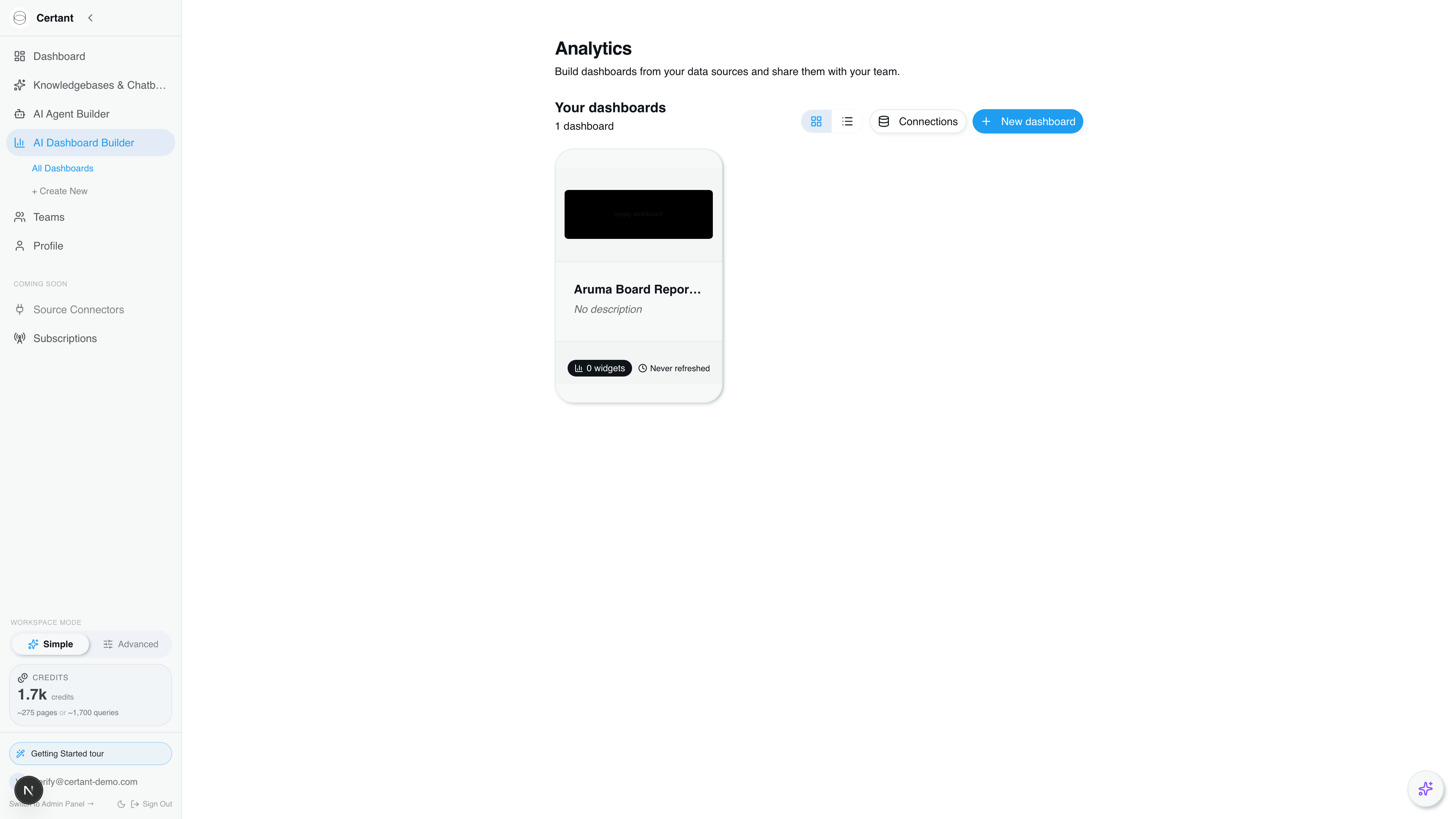 Analytics page with one dashboard card, an empty preview, 0 widgets and Never refreshed