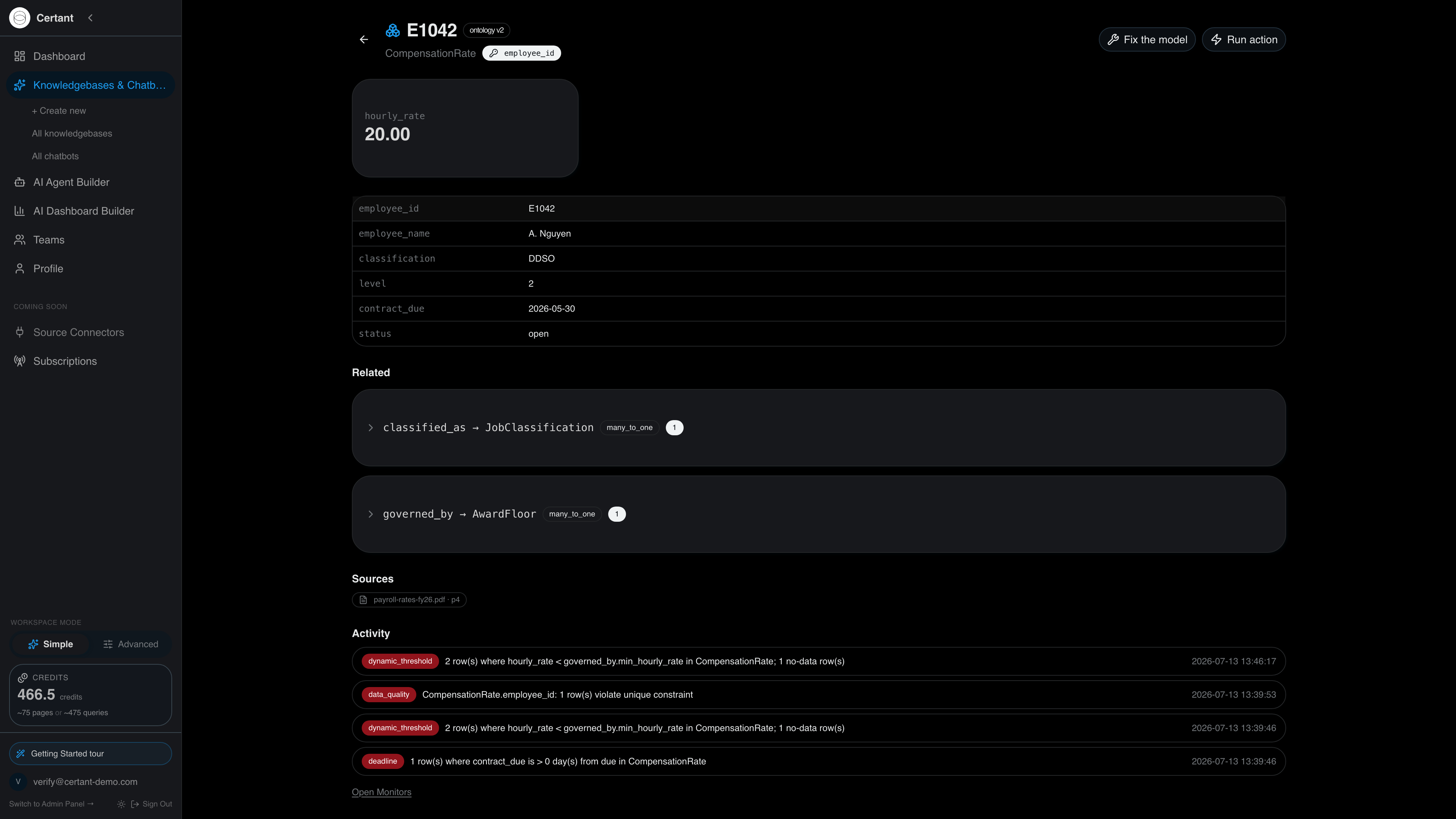 Certant Object 360 page for E1042, hourly_rate 20.00, sourced to page 4 of the payroll export