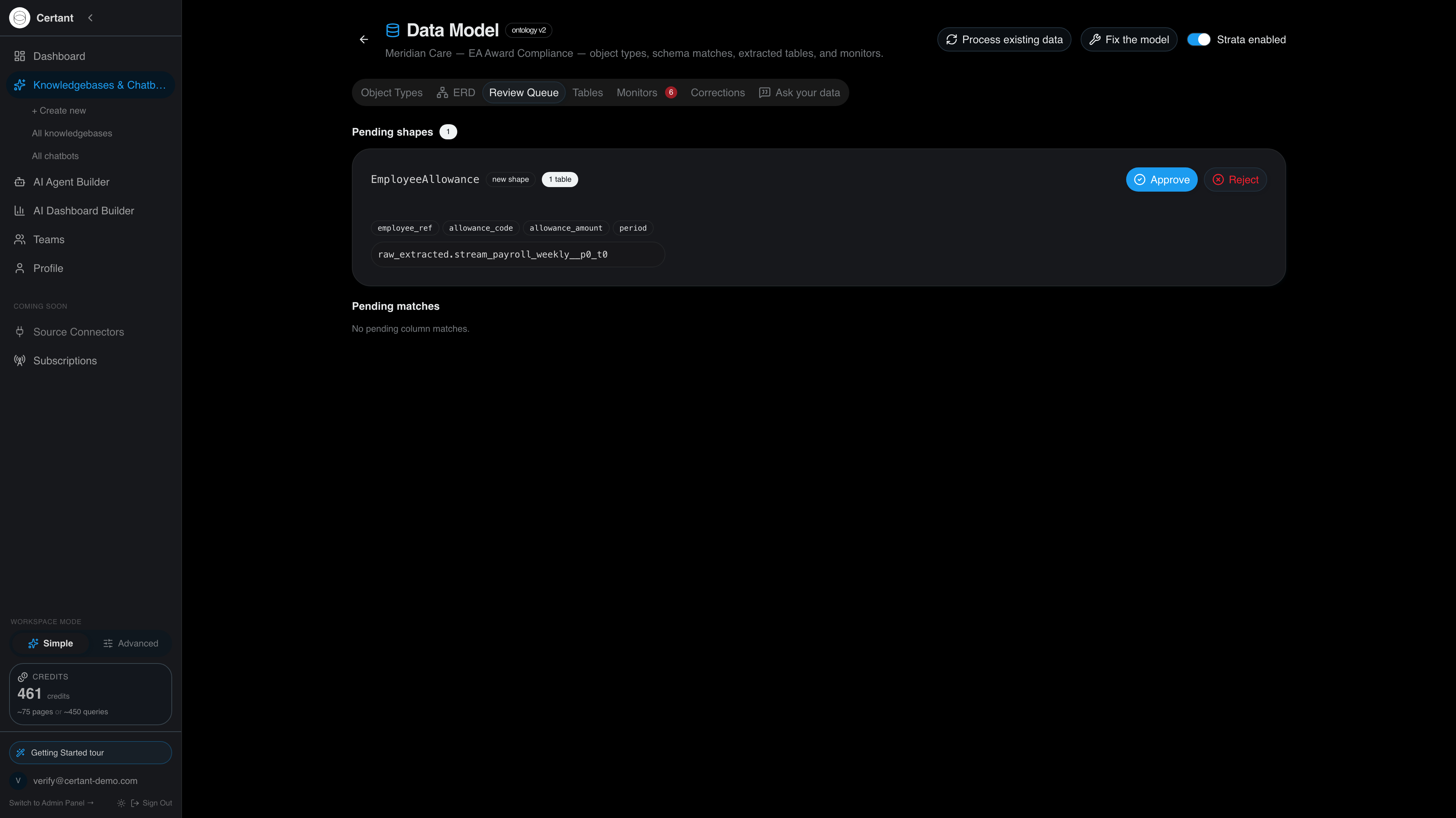 Certant Review Queue with a pending EmployeeAllowance shape awaiting approval